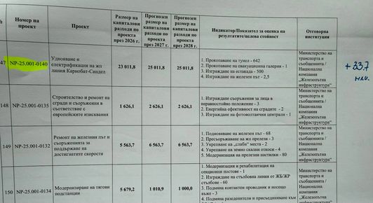 БЮДЖЕТЪТ НЕ Е ПРОСТО ГРАБЕЖ. БРУТАЛЕН ГРАБЕЖ Е! МАРОДЕРСТВО, ПЛЯЧКОСВАНЕ, БАНДИТИЗЪМ. СЪЕШИХА СЕ С ОЛИГАРХИЯТА И СЕ ГОТВЯТ ЗА ВОЙНА С НАРОДА