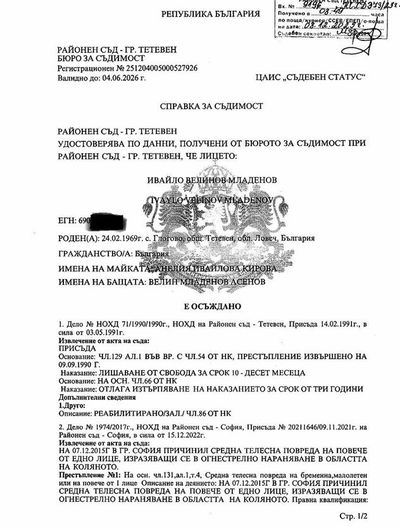 ПРОКУРАТУРАТА РАЗСЛЕДВА НАПАДЕНИЕ СРЕЩУ КМЕТИЦАТА НА ТЕТЕВЕН ОТ ОСНОВНИЯ АКТИВИСТ НА „ПРОГРЕСИВНА БЪЛГАРИЯ“ ИВАЙЛО МЛАДЕНОВ /ДЖИНГИБИ/