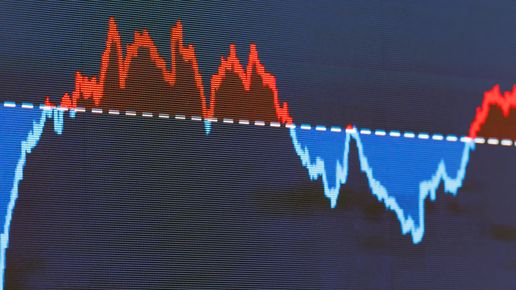 Малките инвеститори трябва да внимават с ливъридж ETF-те върху единични акции