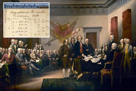 Какви бяха временните часове на 4 юли 1776 г. по време на подписването на Декларацията за независимост?