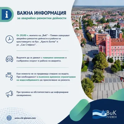 Отстраняват ВиК авария до кръстовището на бул. „Х. Ботев“ и ул. „Сан Стефано“. Шофирайте внимателно!