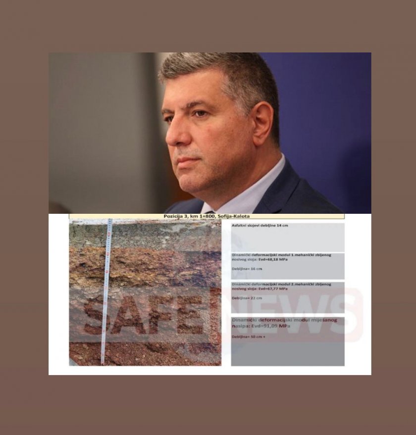 Вижте за първи път доклада, разкриващ тайните на министър Цеков