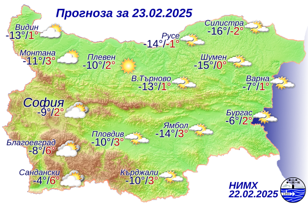 времето