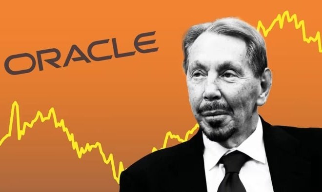 бум акциите oracle води ръста технологичния пазар