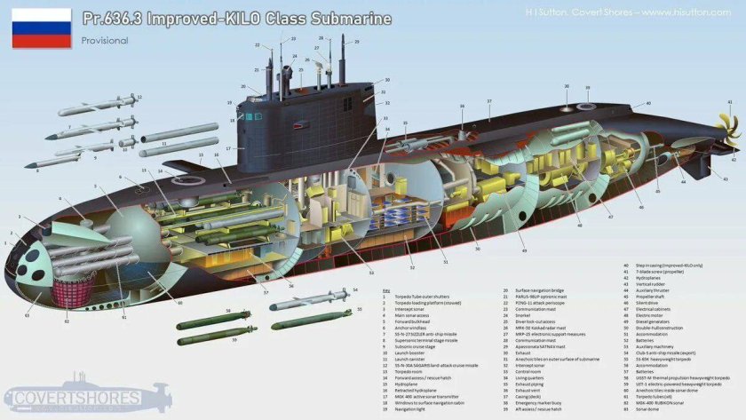 черноморският флот русия отрича унищожаването подводница