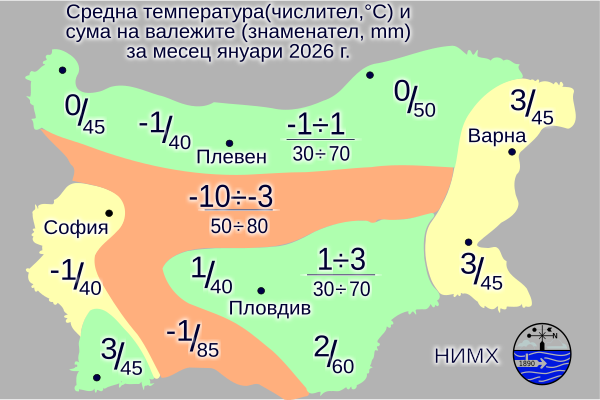 месечна прогноза януари 2026 година
