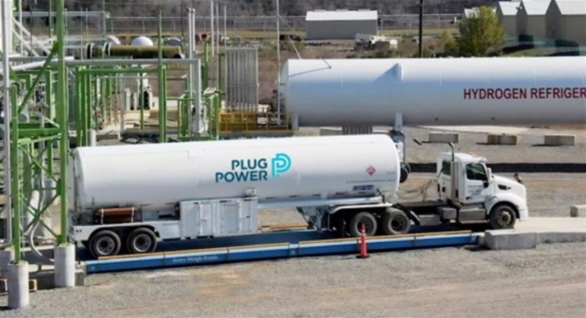 жесток удар пазара зелена енергия акциите американската plug power сринаха