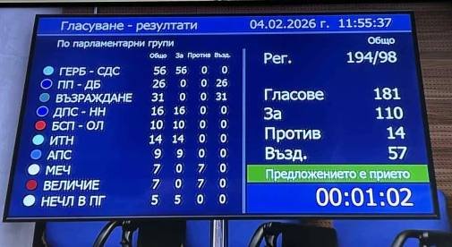 парламентът даде зелена светлина първо четене строга защита туристите