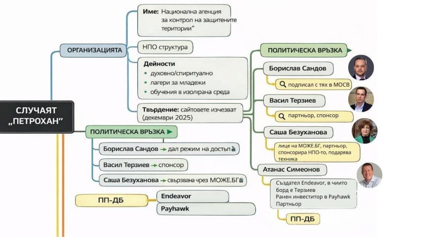 лилков ldquoдецата сатанатаrdquo ваш ваш калушев