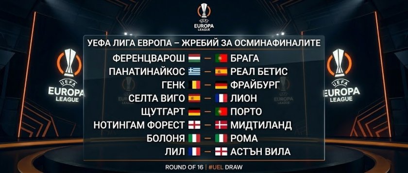 жребий лига европа болоня рома лил астън вила