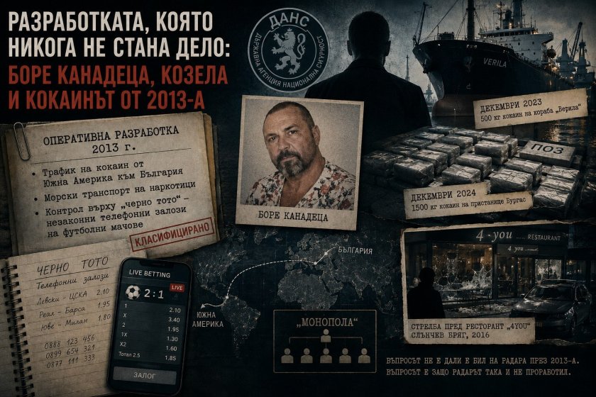 Разработката, която никога не стана дело: Боре Канадеца, Козела и кокаинът от 2013-а