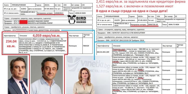 bdquoвинеткагейтldquo брутални разкрития далвери bdquoпромянатаldquo имоти документи