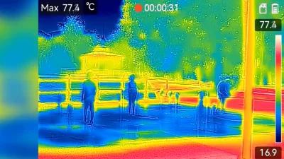 "Грийнпийс" отчете над 70&deg; на слънце в няколко български града (СНИМКИ)