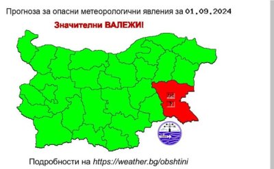 Септември започва с дъжд! Червен код за валежи в някои райони