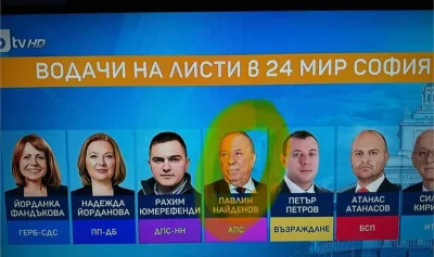 ИДИОТИ! Мъртвият баща на Илия Павлов поведе листата на Доган