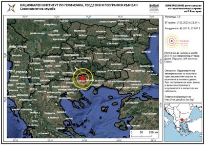 Земетресение с магнитуд 3.8 разлюля района на гръцкия град Драма, усети се и в Гоце Делчев
