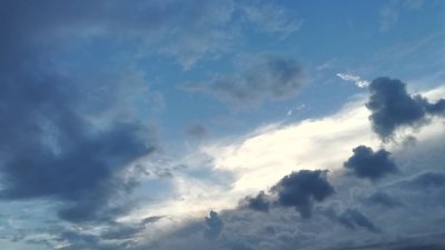 Ето какво ще бъде времето днес
