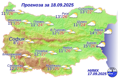 Прогноза за времето: Слънчево с променлива облачност и температури до 27&deg;