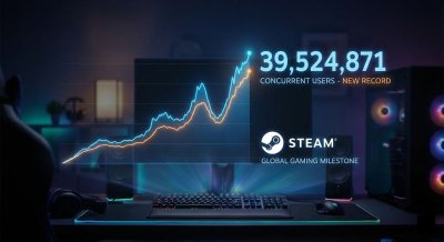 Steam счупи рекорда си: Почти 40 милиона онлайн едновременно