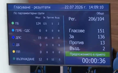 Депутатите дадоха зелена светлина за пребазиране на американски самолети в &bdquo;Безмер&ldquo;