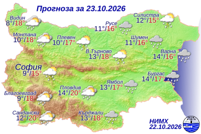 Времето на 23 октомври