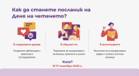 15 ноември - Национален ден на четенето
