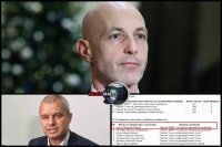 Никому неизвестен инженер примамва варненци да подкрепят "Възраждане" на Костадинов