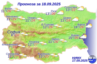 Прогноза за времето: Слънчево с променлива облачност и температури до 27&deg;