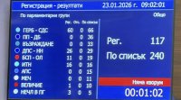 Пореден ден парламентът не събра кворум