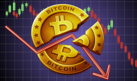 Биткойнът се срина под 70 000 долара за първи път от близо два месеца