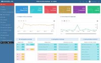 &bdquo;Възраждане&ldquo; иска забрана на платформата &bdquo;Школо&ldquo; в училищата